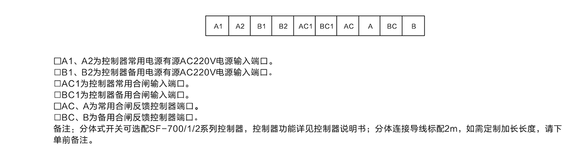 使用說(shuō)明 拷貝.jpg