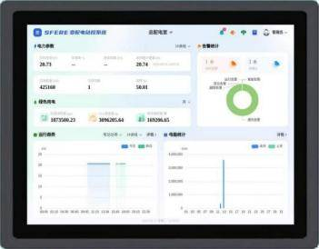 170081410937360167D0.png 屏幕智能變配電站控一體機(jī).png