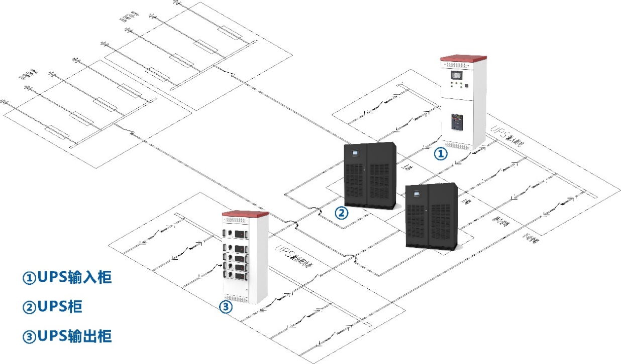 17008144831329251CDD.png 數據中心配電系統圖.png